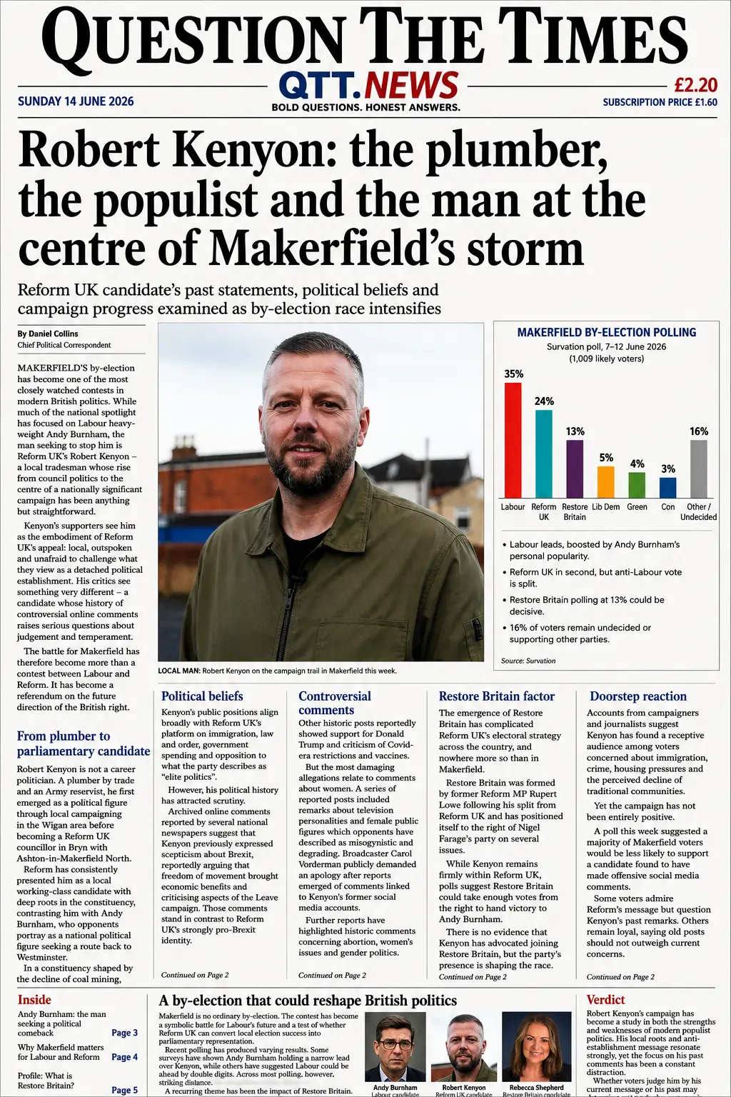 Broadsheet-style Question The Times newspaper front page dated Sunday 14 June 2026. The main headline focuses on Reform UK candidate Robert Kenyon in the Makerfield by-election. The page includes a large photograph of Kenyon, a polling graph showing Labour leading on 35%, Reform UK on 24%, Restore Britain on 13%, and smaller images of Andy Burnham and Rebecca Shepherd alongside political analysis and campaign coverage.